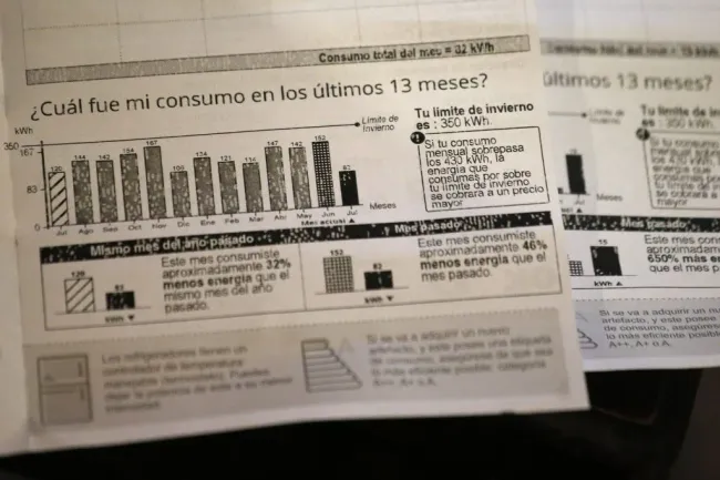 Foto: Sebastián Cisternas/Aton Chile