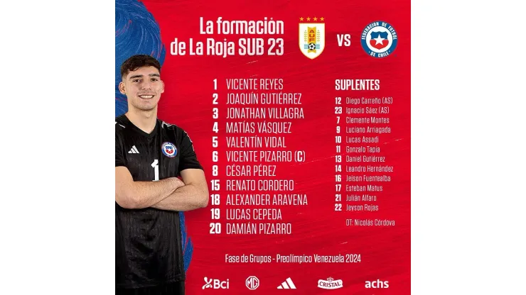 Nicolás Córdova propone cambios para la oncena titular que irá ante Uruguay.