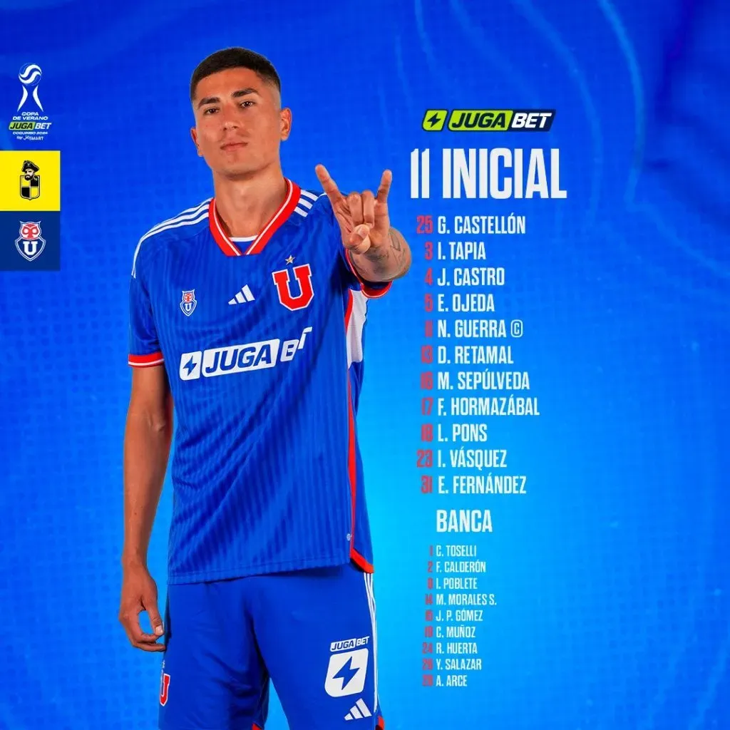 Formación de la U para el amistoso contra Coquimbo. (Foto: U. de Chile)