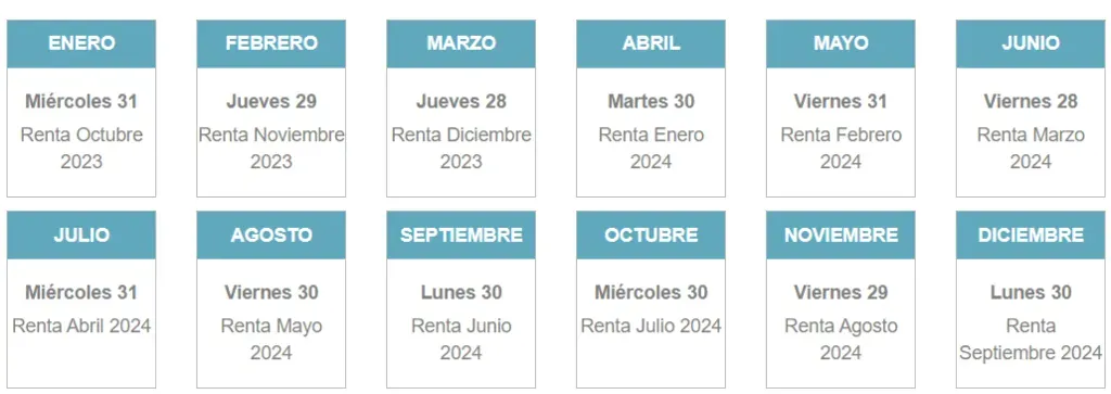 Bono al Trabajo de la Mujer.