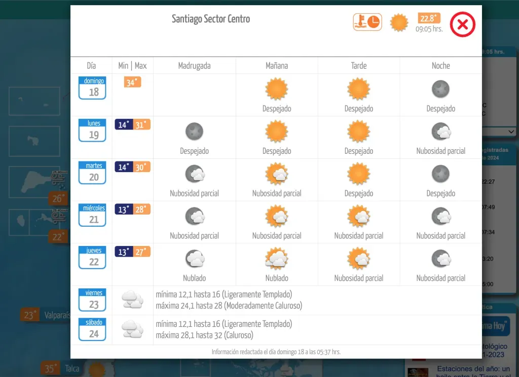 MeteoChile
