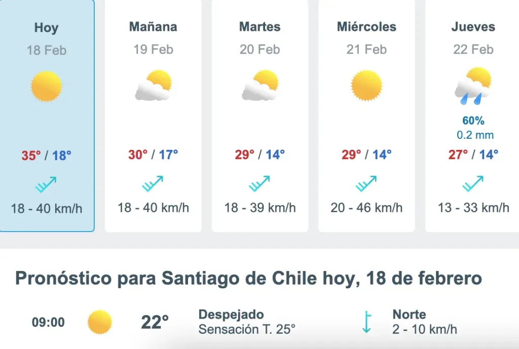 Meteored