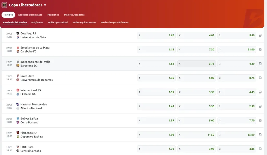 apostar a la copa libertadores con betano