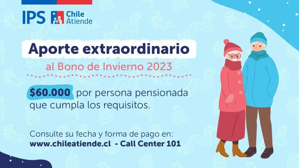 Información del Bono Invierno 2023 – IPS.