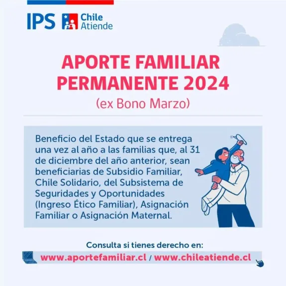 IPS