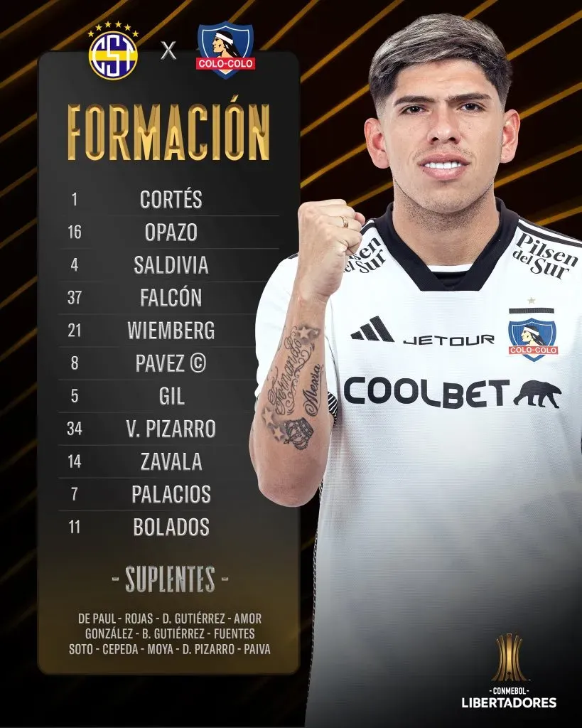 La formación de Colo Colo sin Vidal.