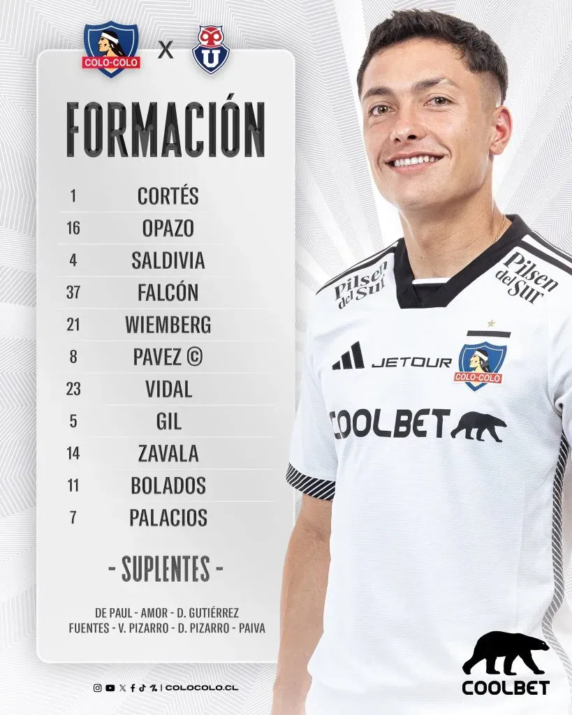 La formación titular de Colo Colo.