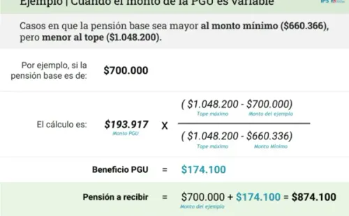 ChileAtiende