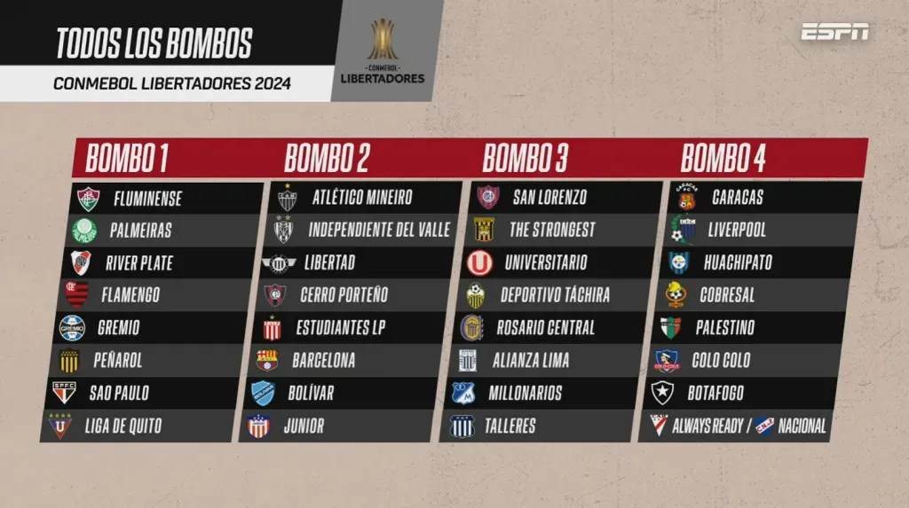 Captura ESPN.
