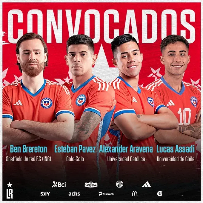 Los cuatro nuevos convocados por el Tigre Gareca para la gira por Europa. (Foto: La Roja).