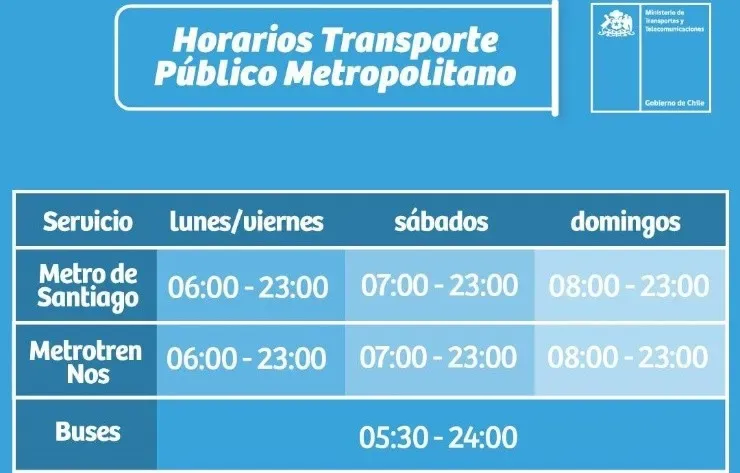 Horario Transporte Metropolitano