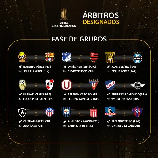 Colo Colo, Cobresal, Palestino y Huachipato ya tienen árbitros para la fecha 1 de la fase de grupos de la Copa Libertadores 2024. | Foto: Conmebol.