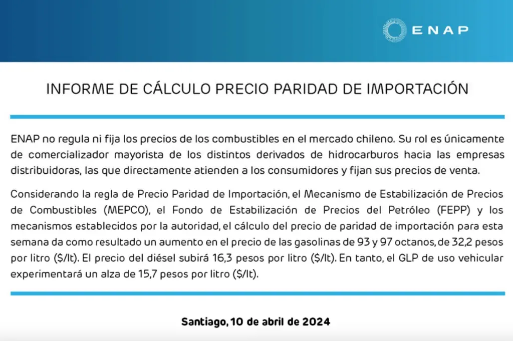 ¿Cuándo vuelve a cambiar el precio de la bencina en Chile?