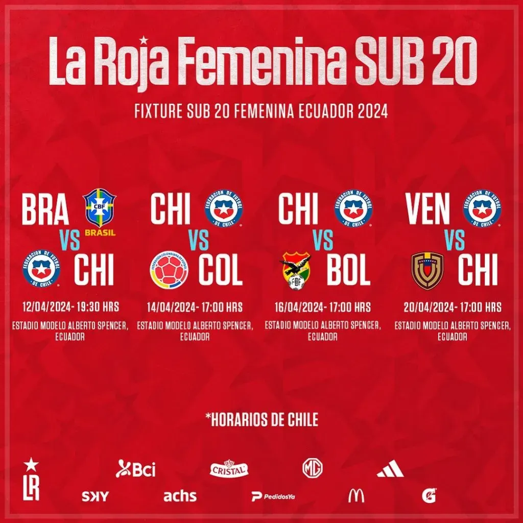 La programación completa de Chile Femenino en el Sudamericano Sub 20. Imagen: La Roja.