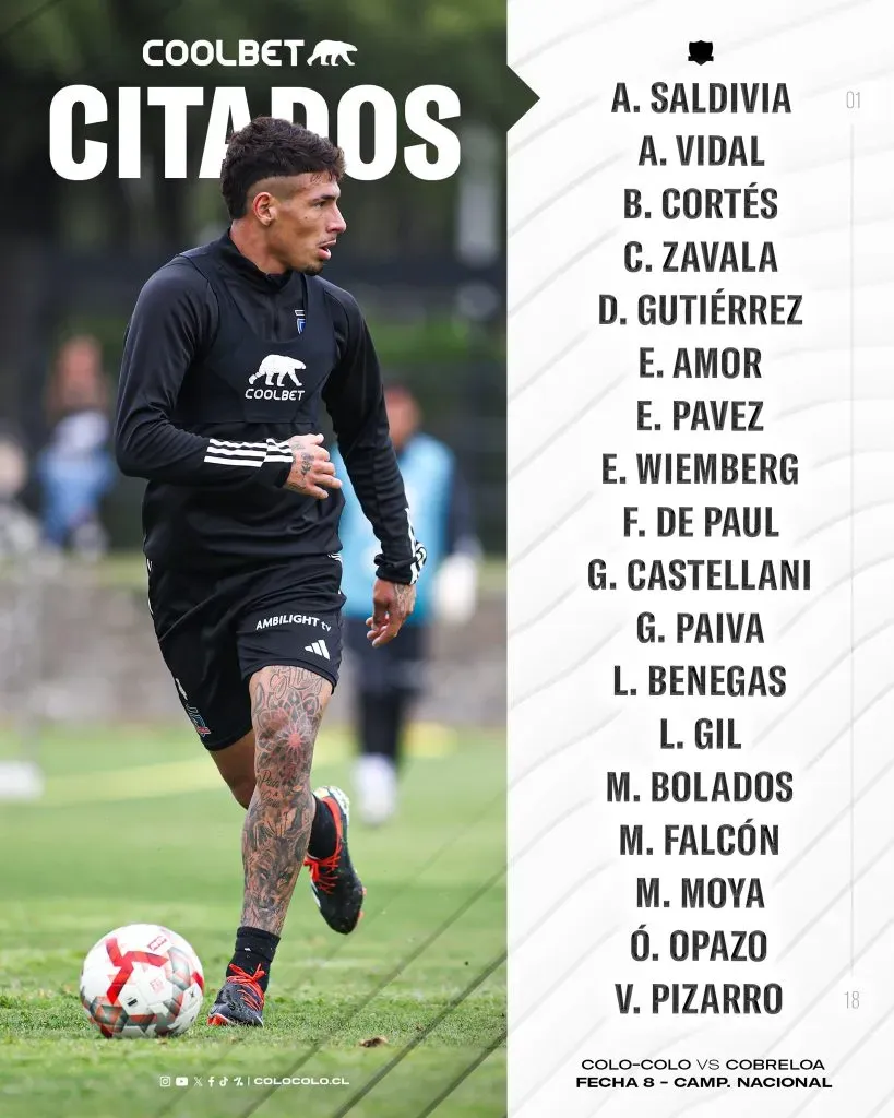 Los citados de Colo Colo frente a Cobreloa. Pizarro, Palacios y Cepeda son las ausencias