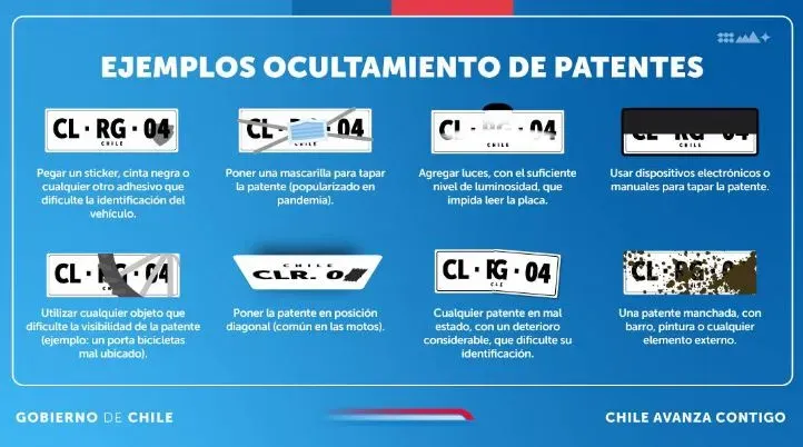 Los casos en que se considera ocultamiento de patentes. Foto: Gobierno de Chile