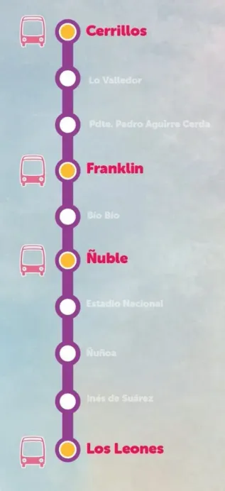Mapa de los buses de apoyo | Foto: Metro de Santiago