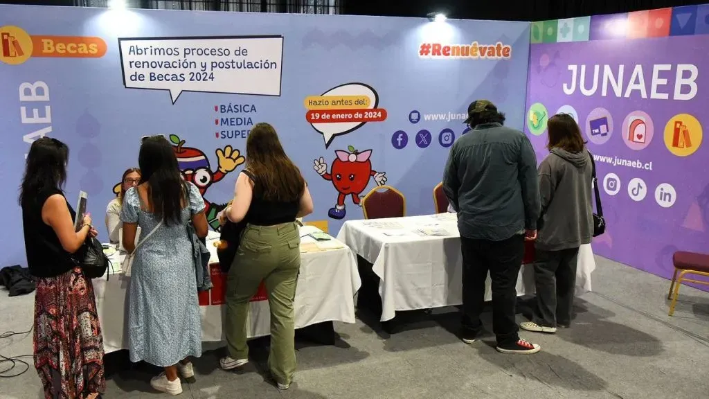 Renovación y postulación a Becas Junaeb