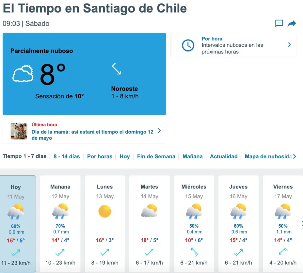 Tiempo en Santiago Meteored