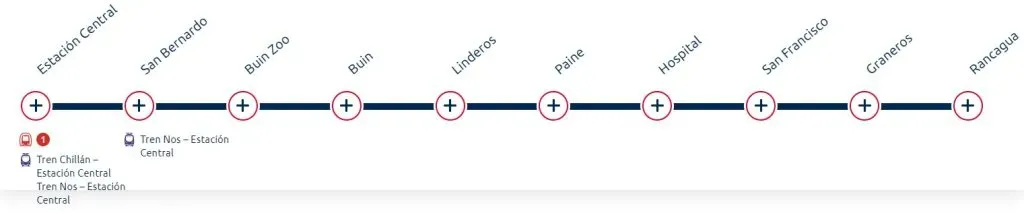 Tren Stgo-Rancagua.