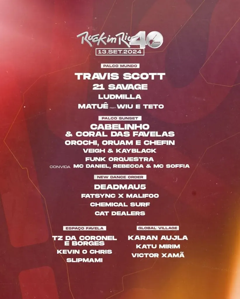 Foto: Rock in Rio