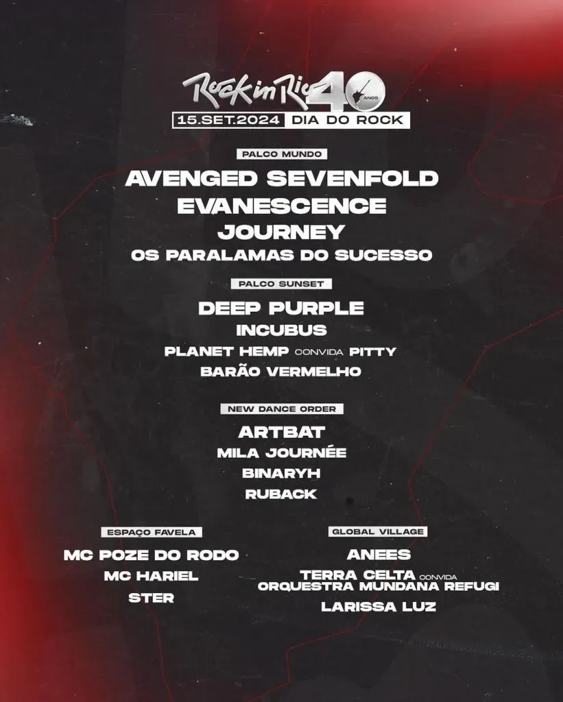 Foto: Rock in Rio
