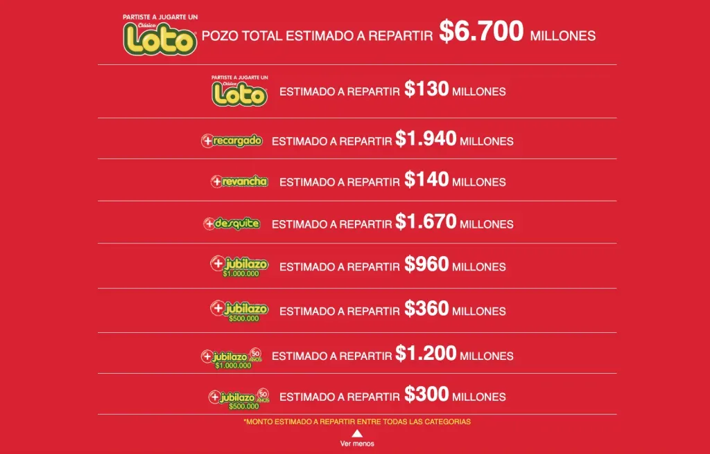 Pozo Loto domingo 26 de mayo