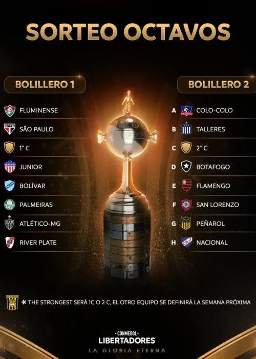 Los bolilleros para el sorteo de los octavos de final de la Copa Libertadores 2024. ¿Qué rival tendrá Colo Colo?