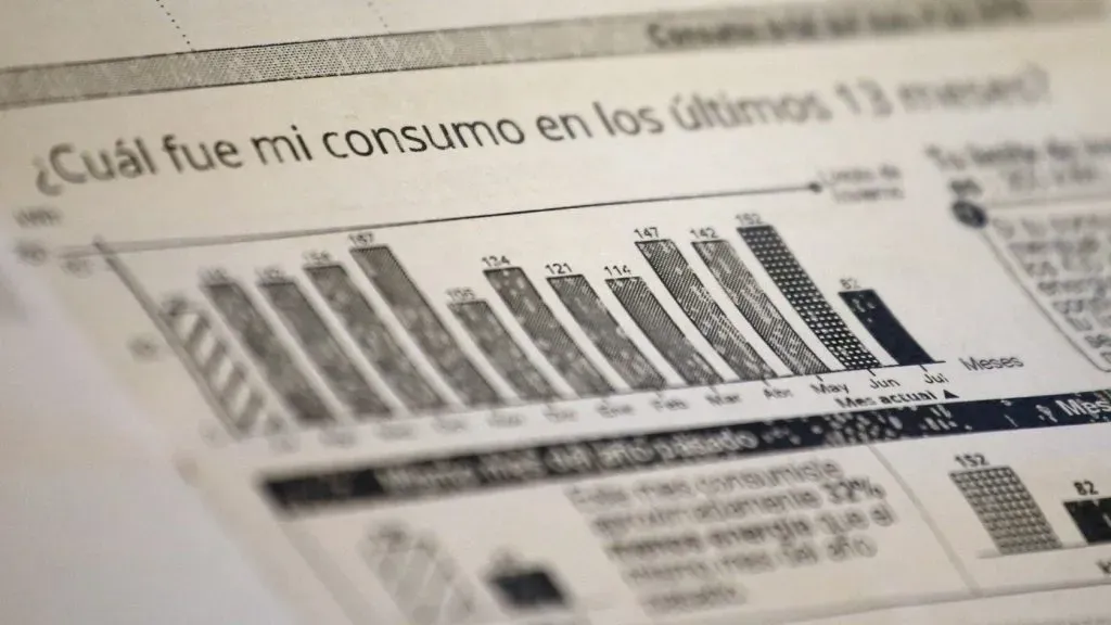 Cuenta de luz