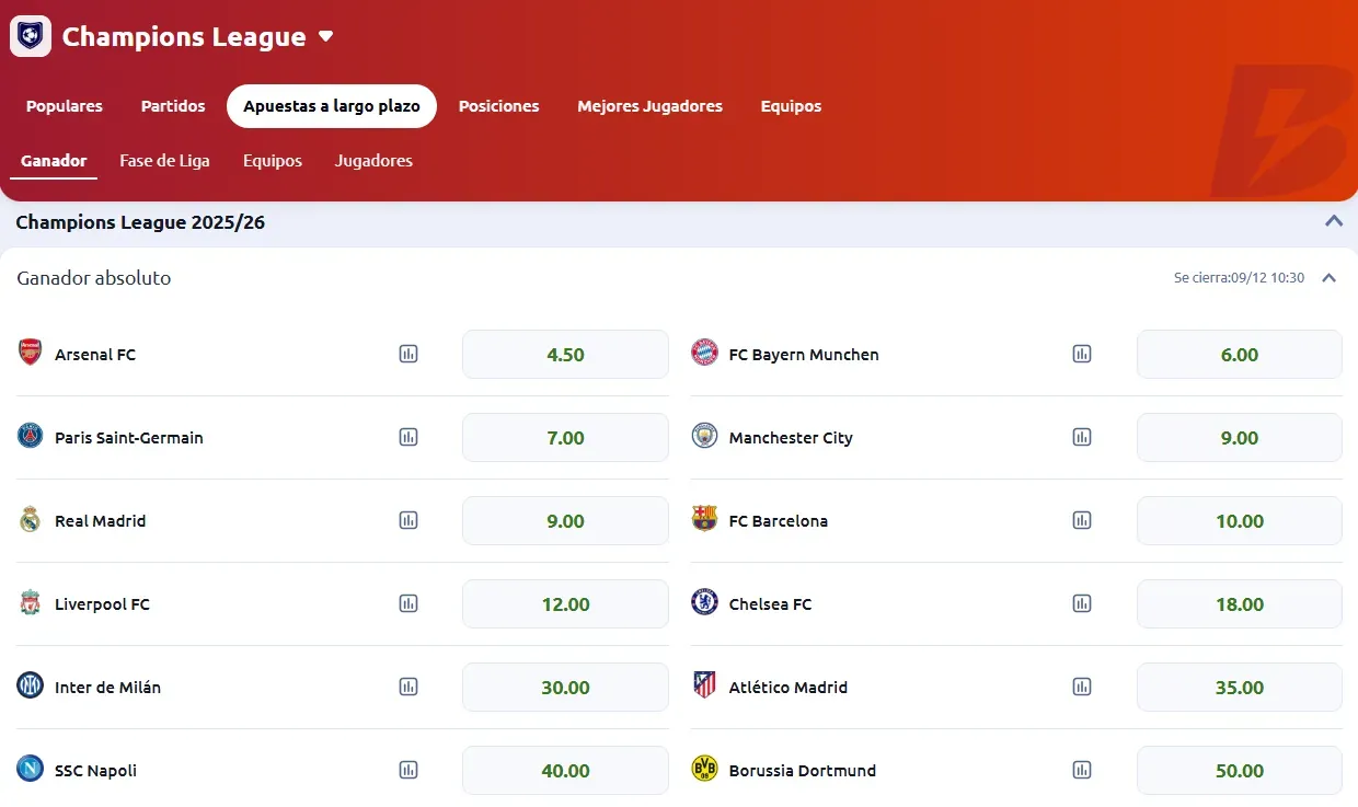 Apuestas Champions League 2025-26
