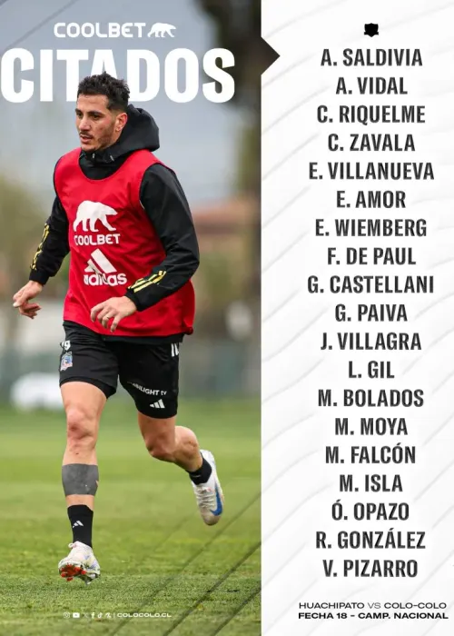 Los citados de Colo Colo ante Huachipato.