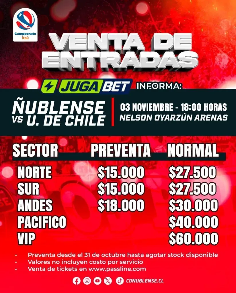 Imagen: Ñublense.