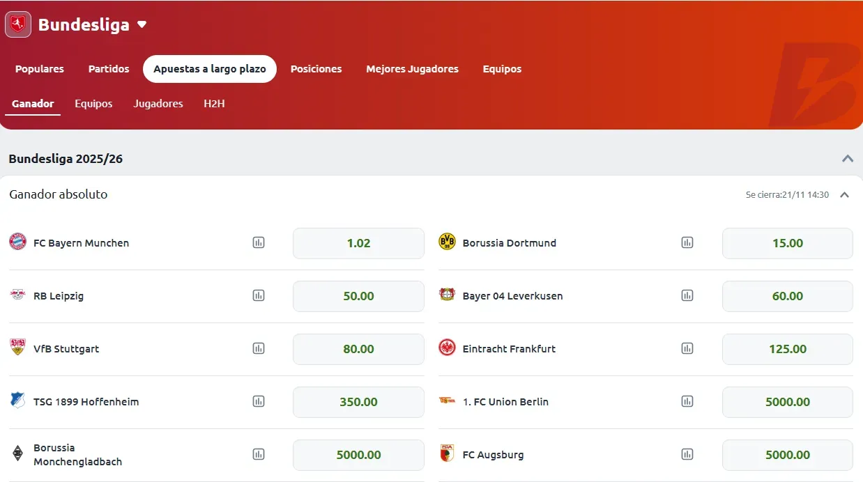 Bundesliga apuestas