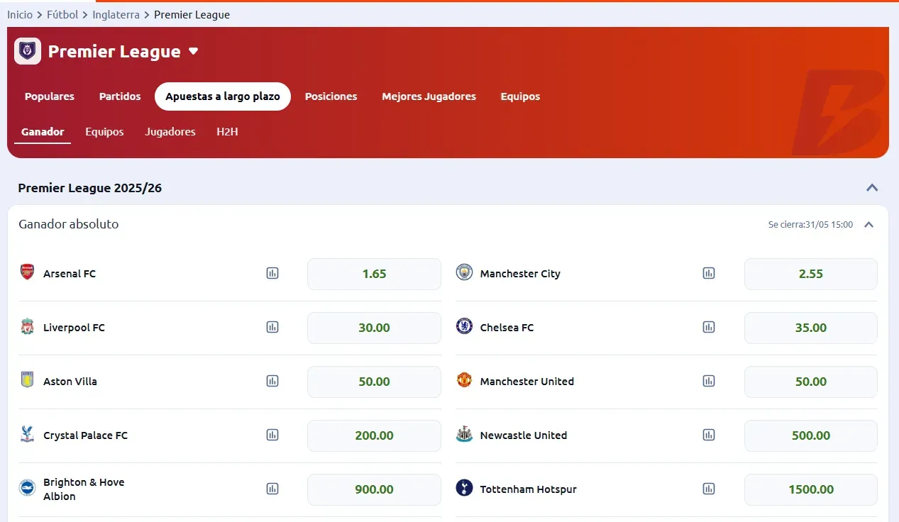 Tomada desde Betano 09/12/25