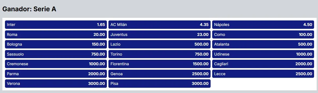 Tomada desde Rojabet el 30/12/2025