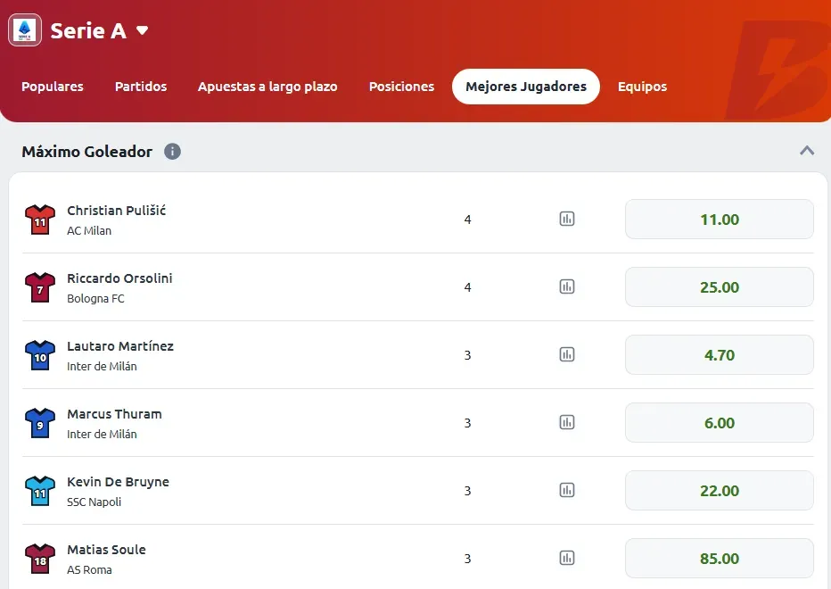 apuestas serie a