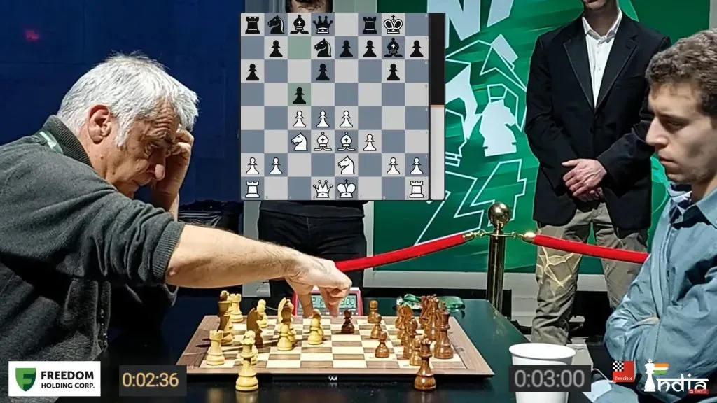 Vasyl Ivanchuk al comienzo de la partida contra Daniel Naroditsky.