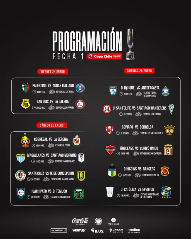 Así se jugará la fecha 1 de la Copa Chile 2025.