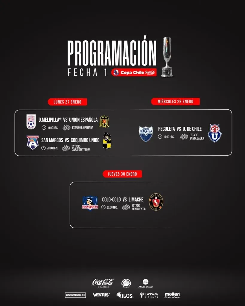 Colo Colo y la U debutarán unos días más tarde al jugar primero la Supercopa.