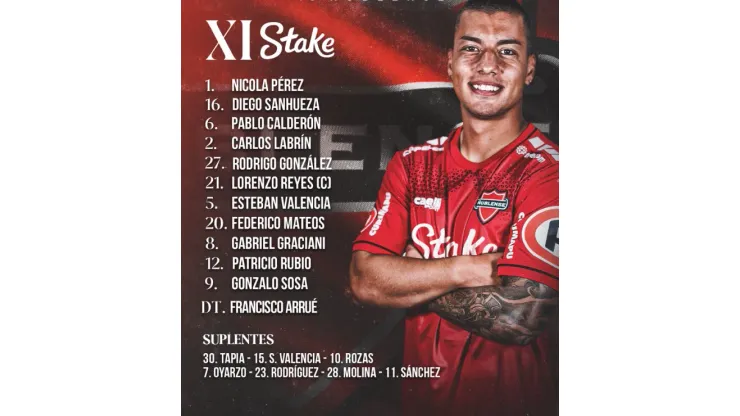 Los escogidos por Arrué. (Foto: Ñublense SADP).