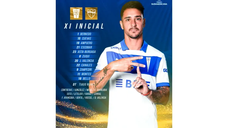 Foto: Cruzados SADP.