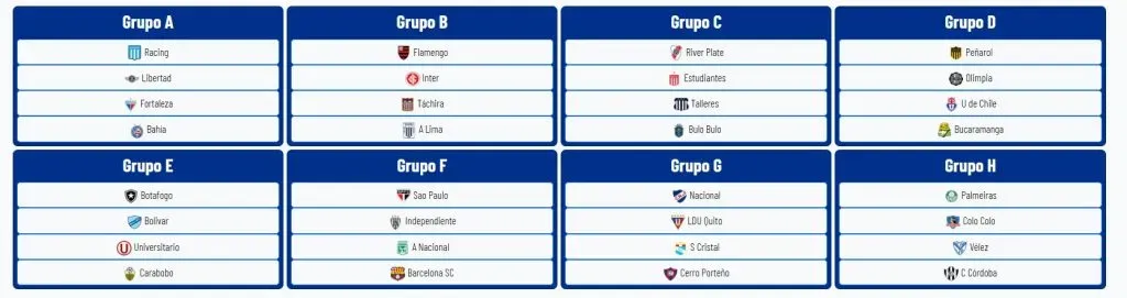 Simulador de Copa Libertadores.