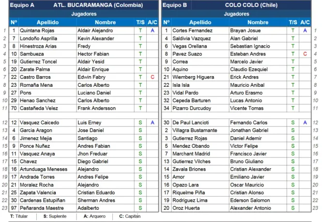 Captura Conmebol.