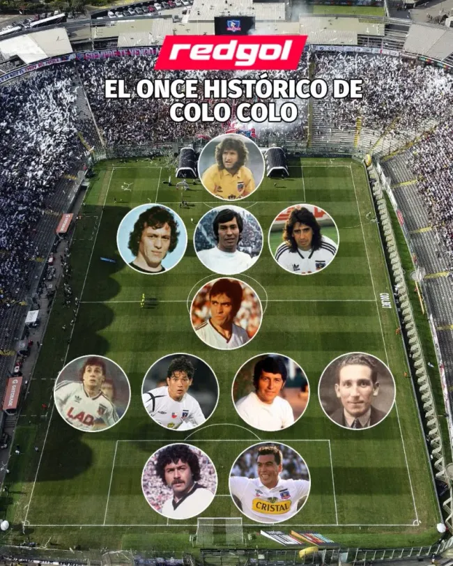 Este es el once ideal histórico de Colo Colo en su centenario.