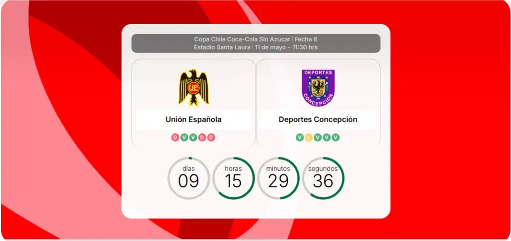 Imagen: ANFP