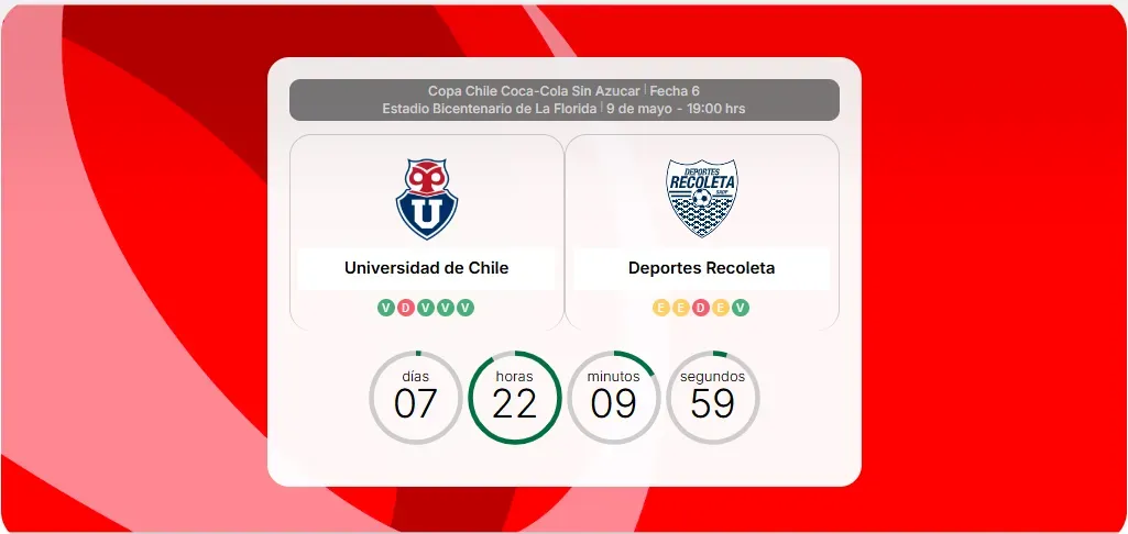 Imagen: ANFP
