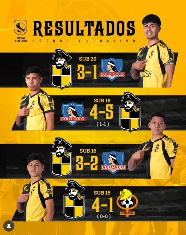 Captura Coquimbo Unido Formativo.