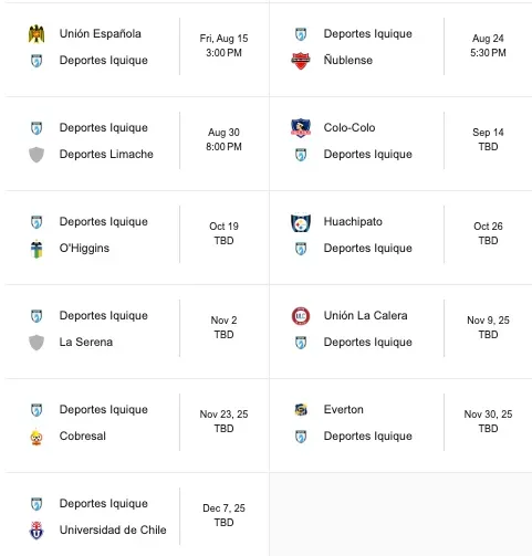 Las finales que le quedan a Iquique para salvarse de la B.