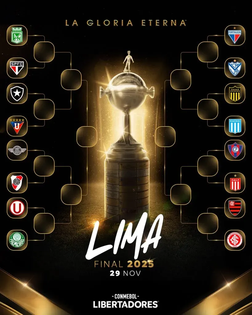El cuadro de la Libertadores 2025. Imagen: Conmebol