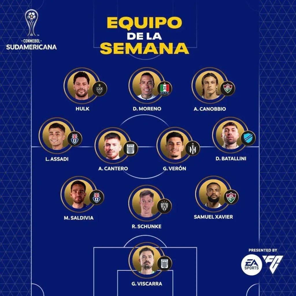 Esta es la publicación de la Copa Sudamericana con el error en el defensor Matías Zaldivia. Foto: Sudamericana.